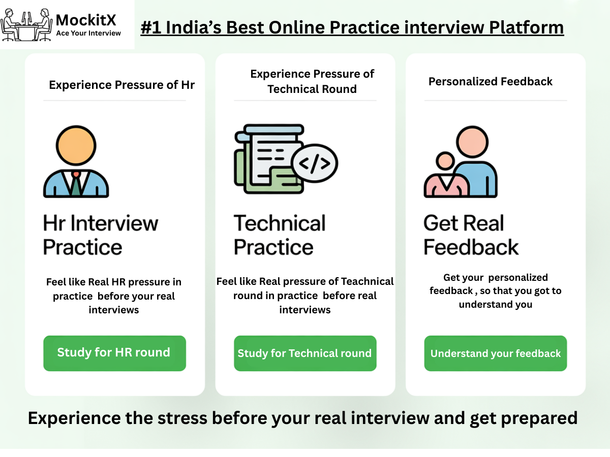 MockitX Features - Real HR & Technical Mentors, Structured Feedback, Transparent Pricing