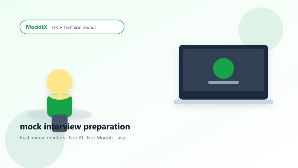 mock interview preparation — A simple preparation rhythm on MockitX