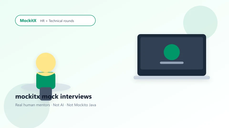 mockitx mock interviews — Customization is what makes MockitX mock interviews different on MockitX